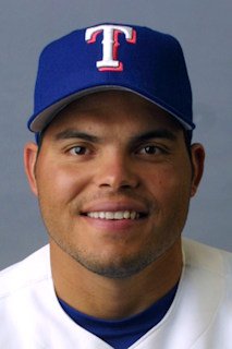 Iván Rodríguez